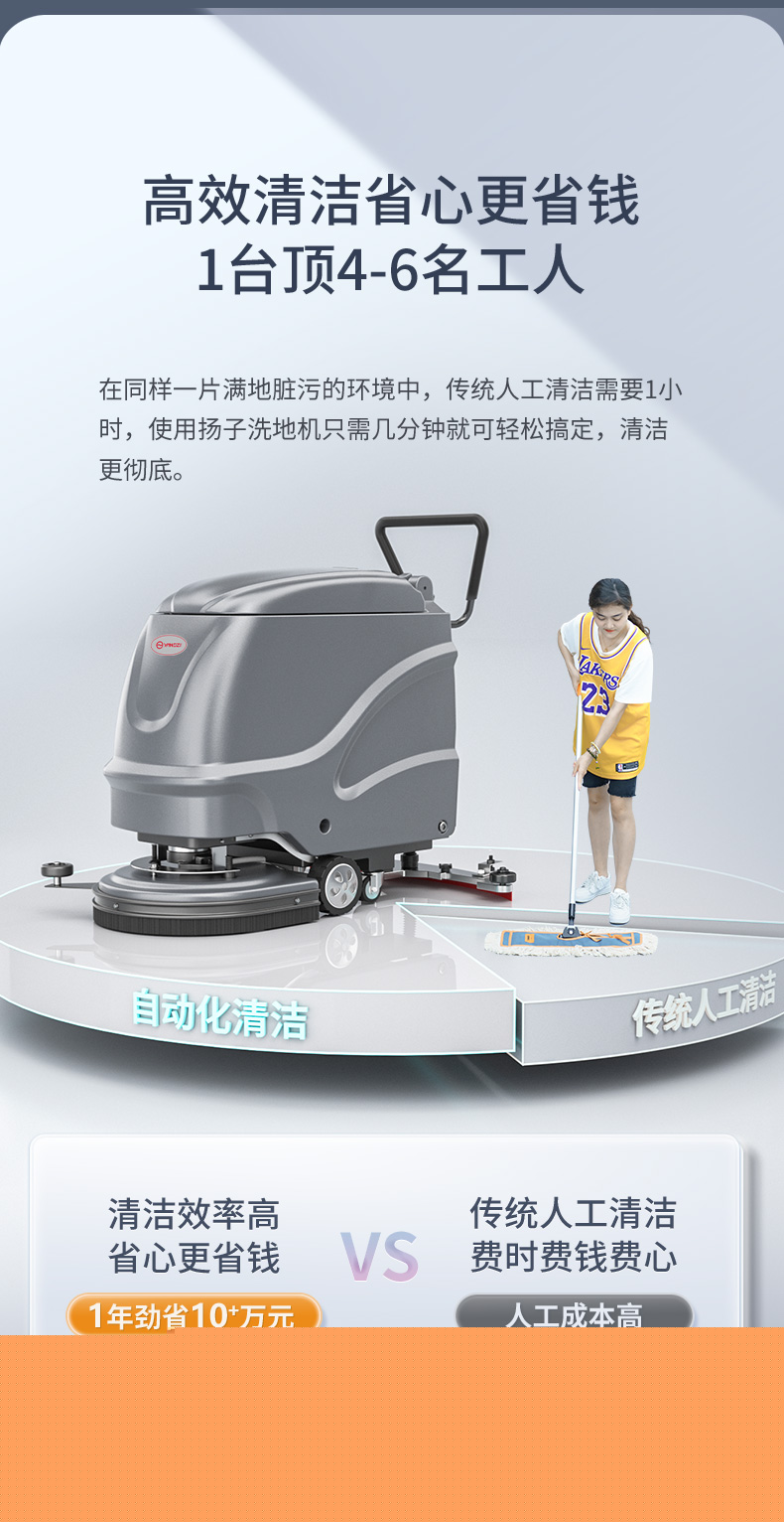 X2洗地機_04.jpg
