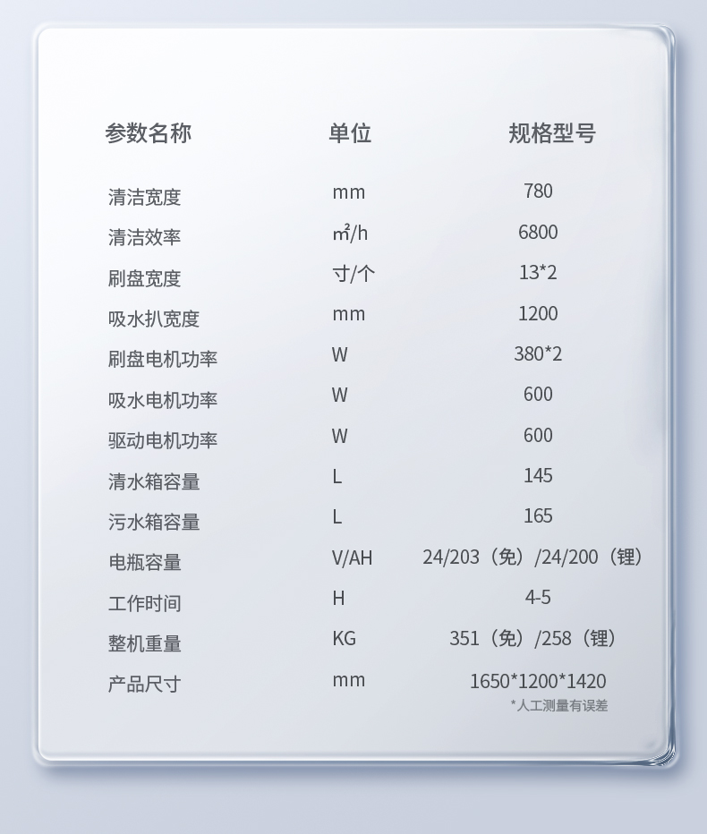 X7洗地機匯總psd_17.jpg